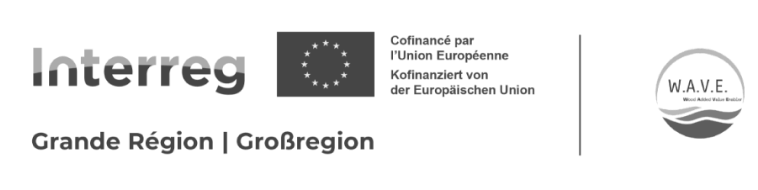 interreg
