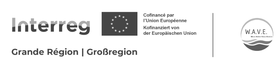 interreg